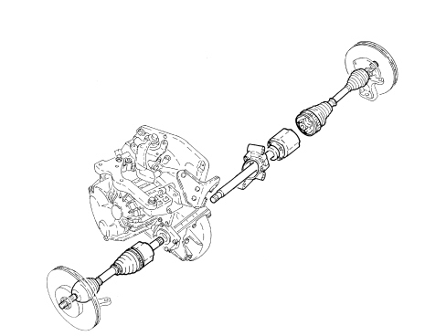 INTRODUCTION - AXLE