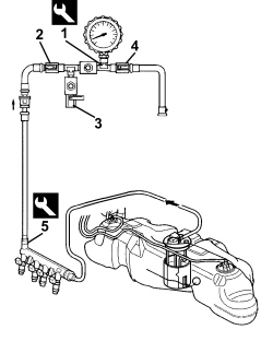 FUEL SYSTEM - CHECK DELIVERY PRESSURE