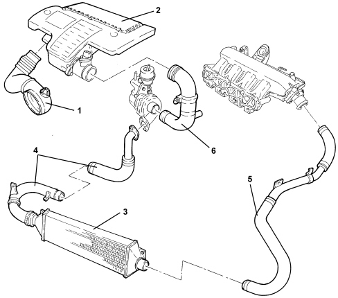 INTRODUCTION - ENGINE AIR SUPPLY CIRCUIT