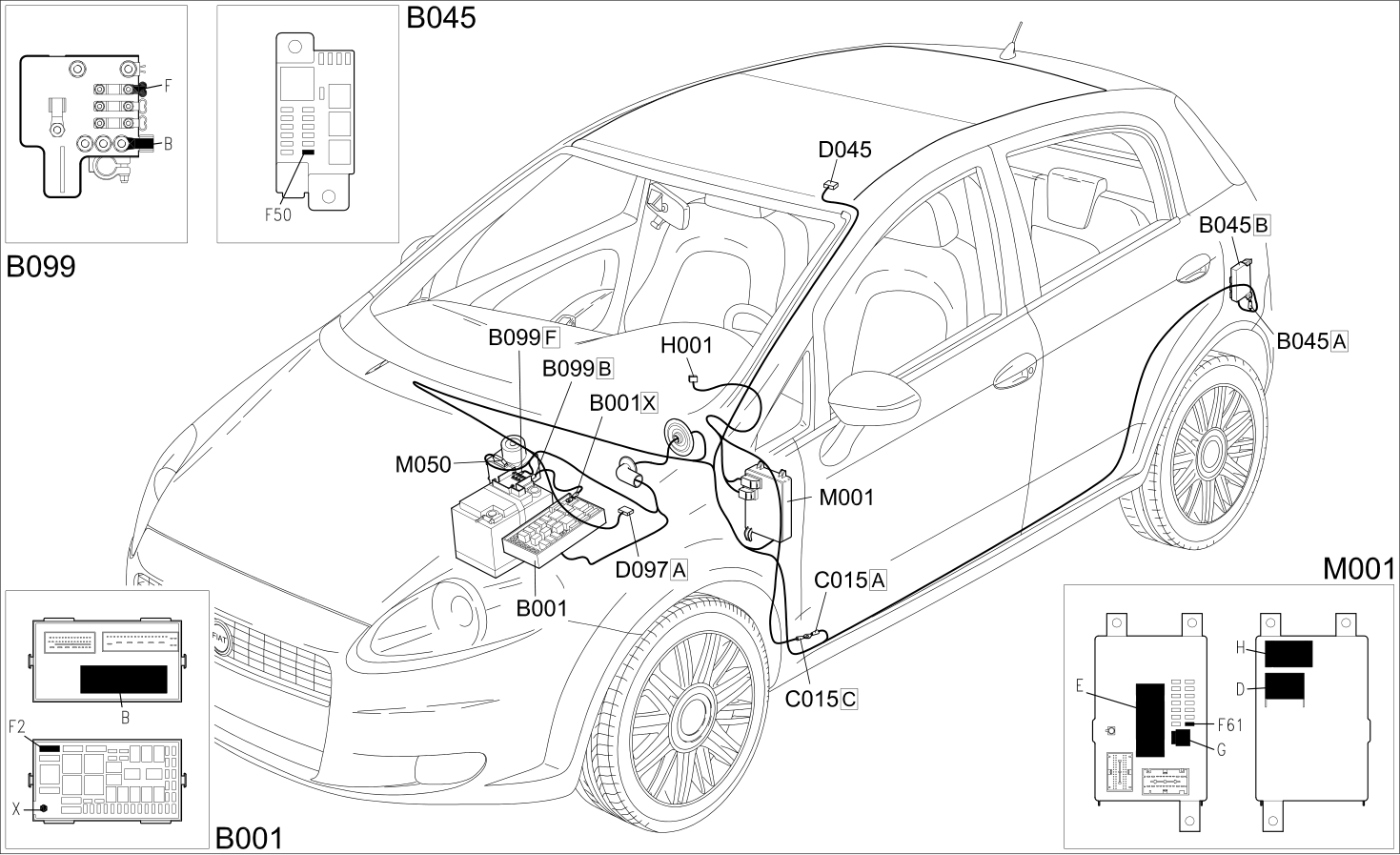 SUN ROOF - COMPONENT LOCATION