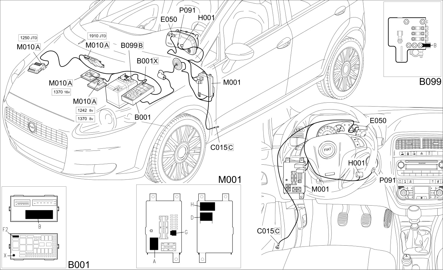 CODE - COMPONENT LOCATION