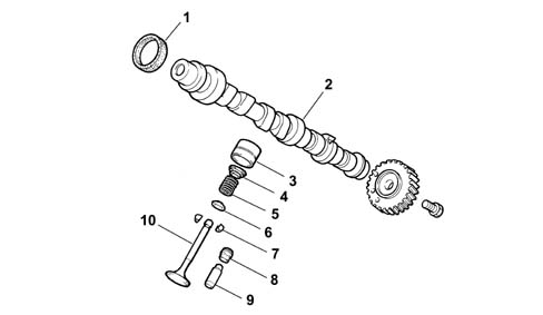 INTRODUCTION - TIMING SYSTEM