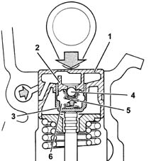 INTRODUCTION - TIMING SYSTEM