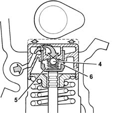 INTRODUCTION - TIMING SYSTEM