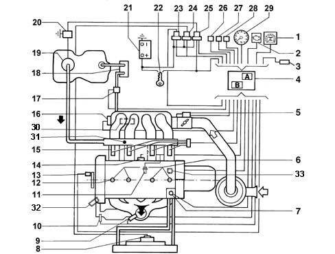 INTRODUCTION - PETROL FUEL INJECTION SYSTEM