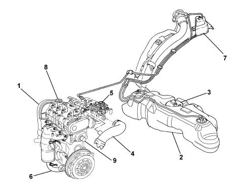 Introduction - ENGINE