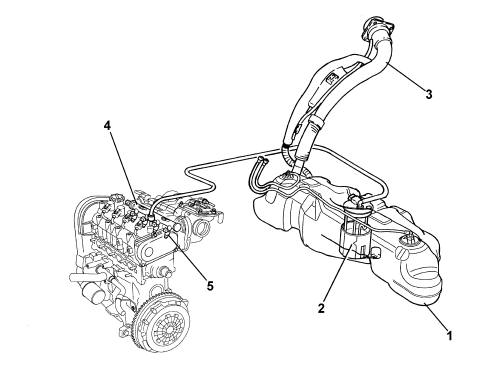 Introduction - FUEL TANK AND PIPES