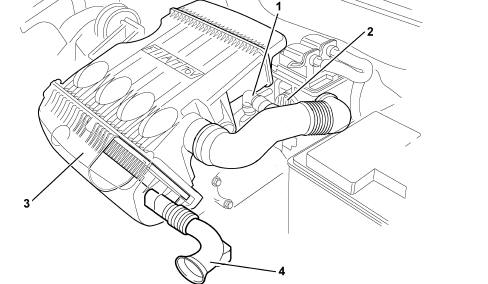 Vacuum air circuit