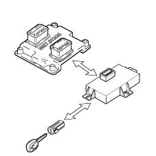 Introduction - PETROL INJECTION SYSTEM