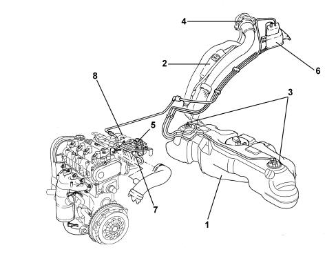 Evaporation control system