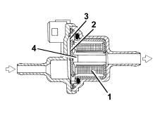 Evaporation control system