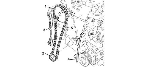 Belt timing system