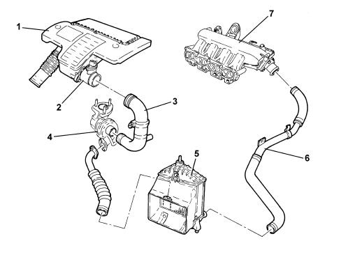 Introduction - ENGINE AIR SUPPLY CIRCUIT