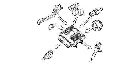 Introduction - DIESEL FUEL INJECTION