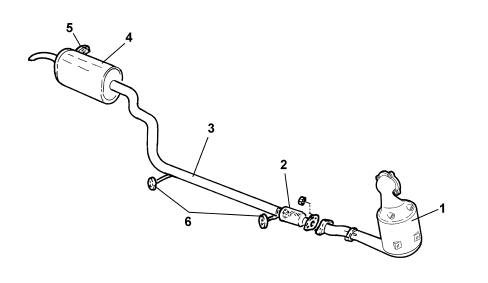 Introduction - EXHAUST PIPES AND SILENCERS