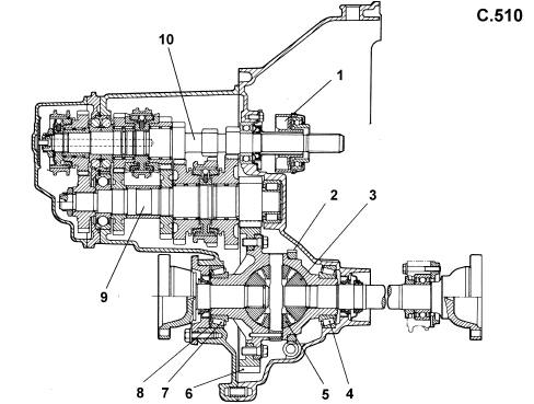 Introduction - MANUAL GEARBOX AND DIFFERENTIAL