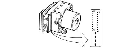 Abs check/adjustment devices