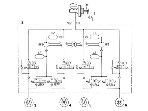 Abs check/adjustment devices
