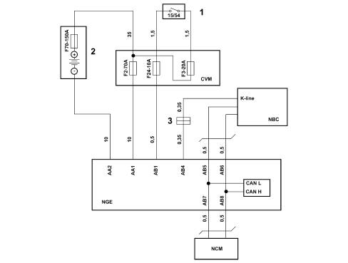 Introduction - STEERING CONTROL AND LINKAGE