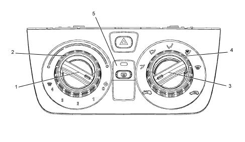 Introduction - HEATER