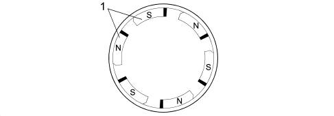 Introduction - ENGINE STARTING