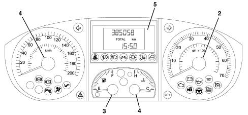 Introduction - INSTRUMENT PANEL