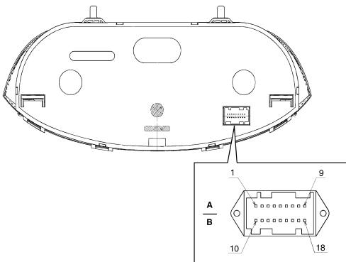 Introduction - INSTRUMENT PANEL