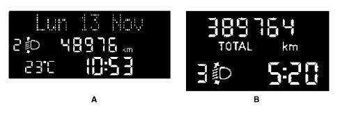 Introduction - INSTRUMENT PANEL