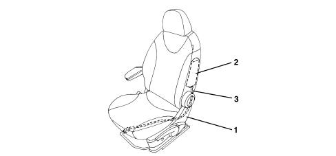 Air bag system