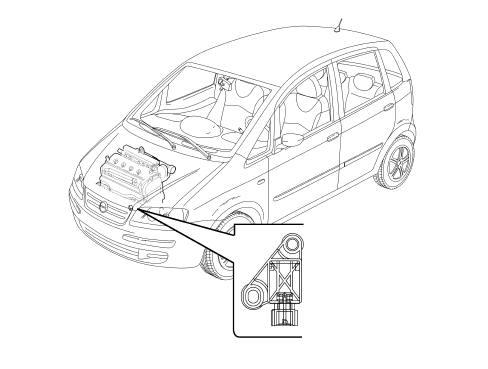 Air bag system