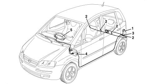 Parking obstacle detection device