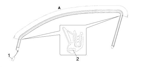 Front electric windows