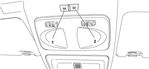Introduction - SUN ROOF AND HOOD