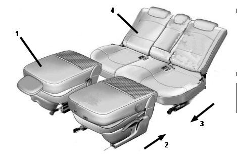 Introduction - REAR SEATS