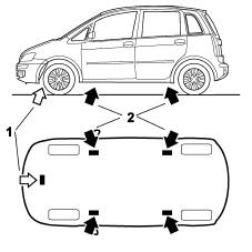 VEHICLE LIFTING POINTS