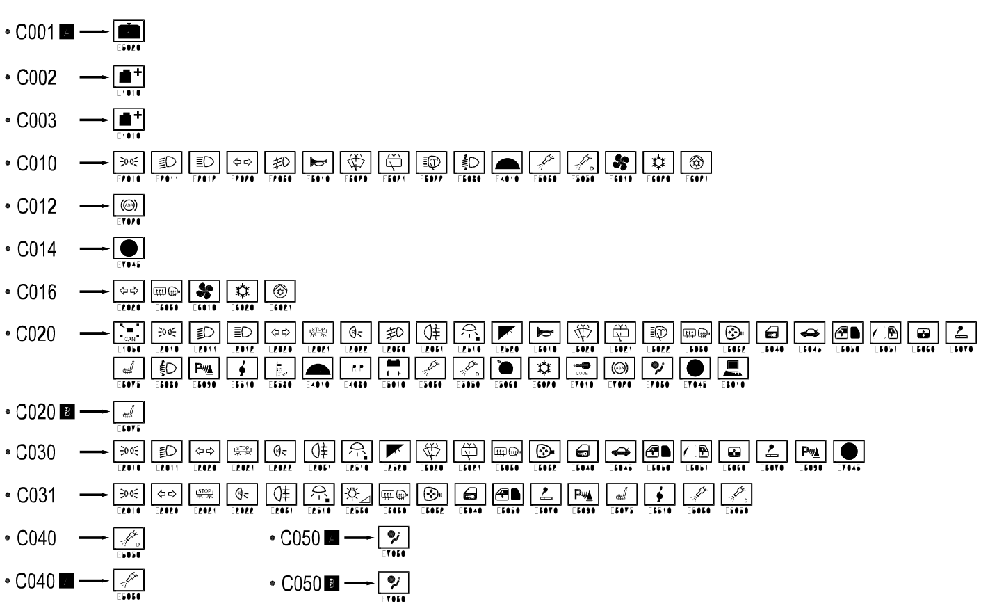 EARTHS - Wiring diagram