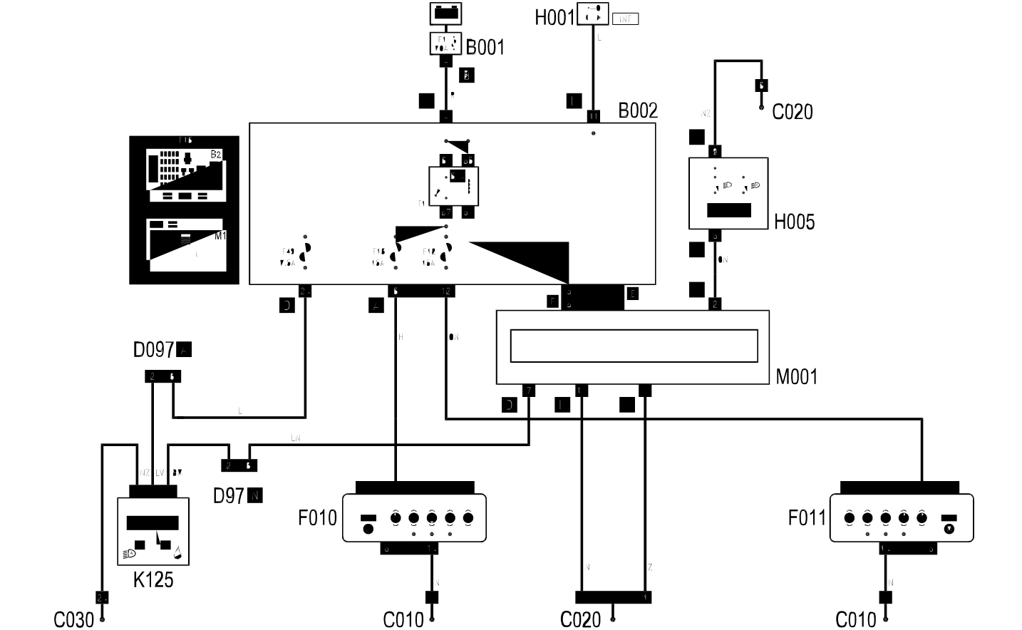 DIPPED HEADLAMPS - Wiring diagram
