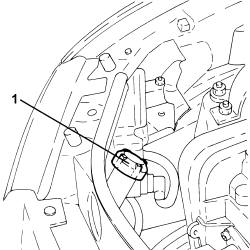 Coolant change