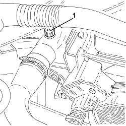 Coolant change