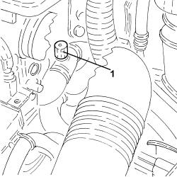 Coolant change