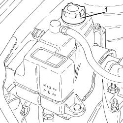 Coolant change