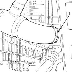 Coolant change