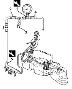 Fuel system - check delivery pressure