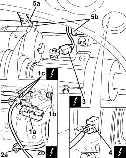 System cable bundle - r + r