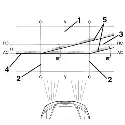 Dipped headlamp light beam - align