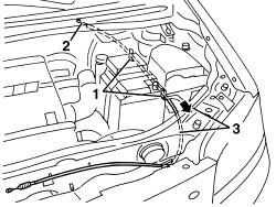 Bonnet lid opening control - repair