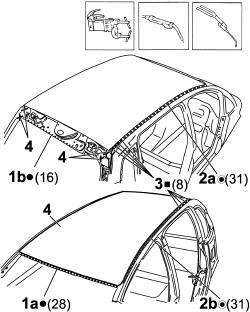 R.R. ROOF PANEL