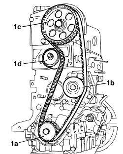 Toothed timing belt - r r with engine removed