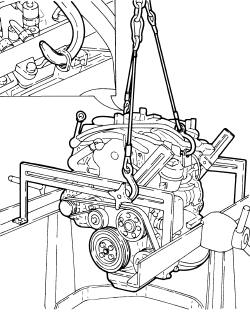 Engine - position on stand and remove