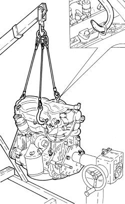 Engine - position on stand and remove